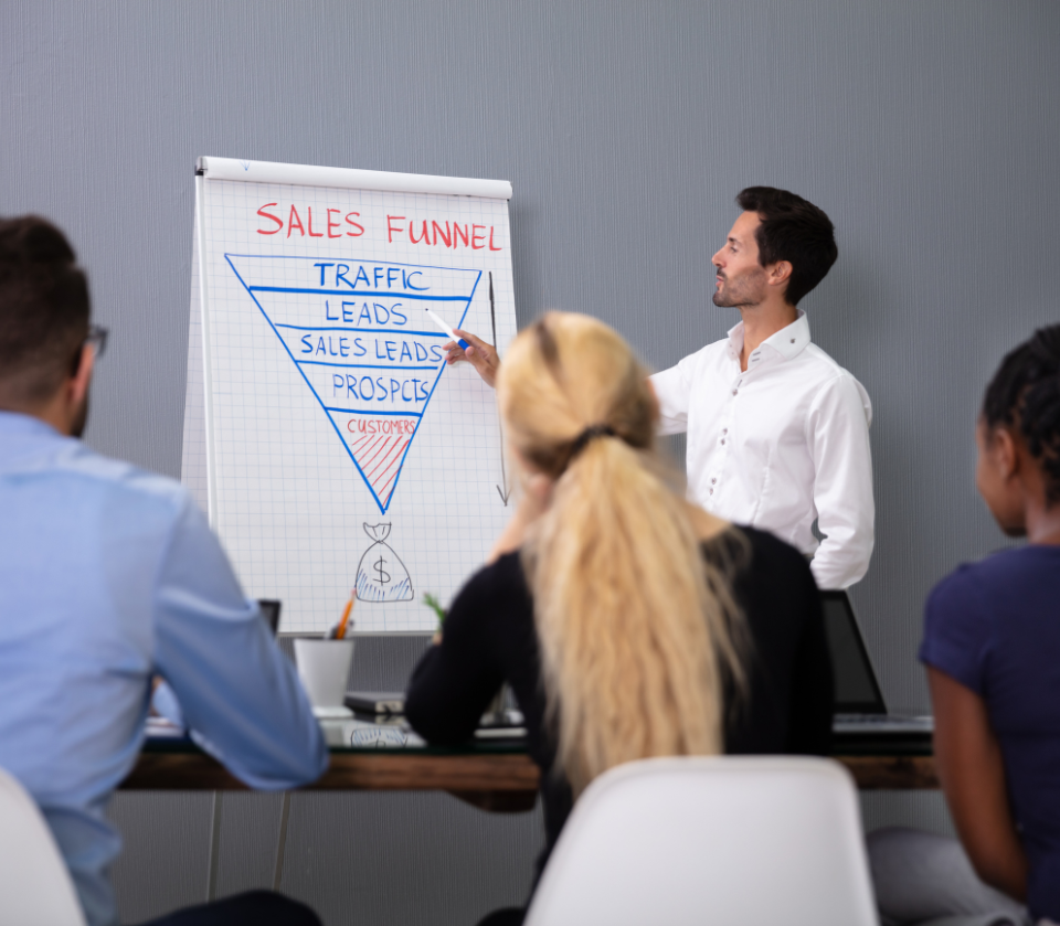 Como Criar um Funil de Vendas Eficaz: Desvende os segredos para construir um funil de vendas que converte, desde a geração de leads até o fechamento de negócios.